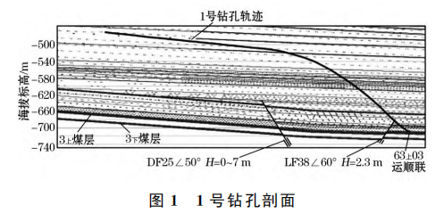 1677564558405718.png 微信截图_20230227093520.png