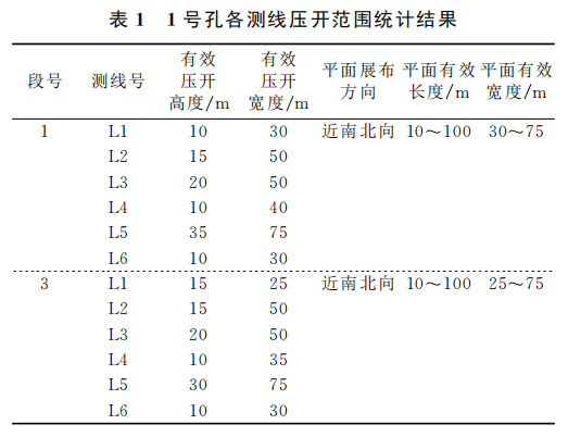 1677564762116758.png 微信截图_20230227100521.png