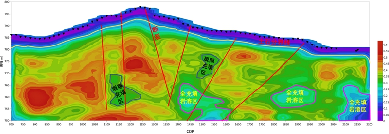 某专用铁路线路浅层精细探测